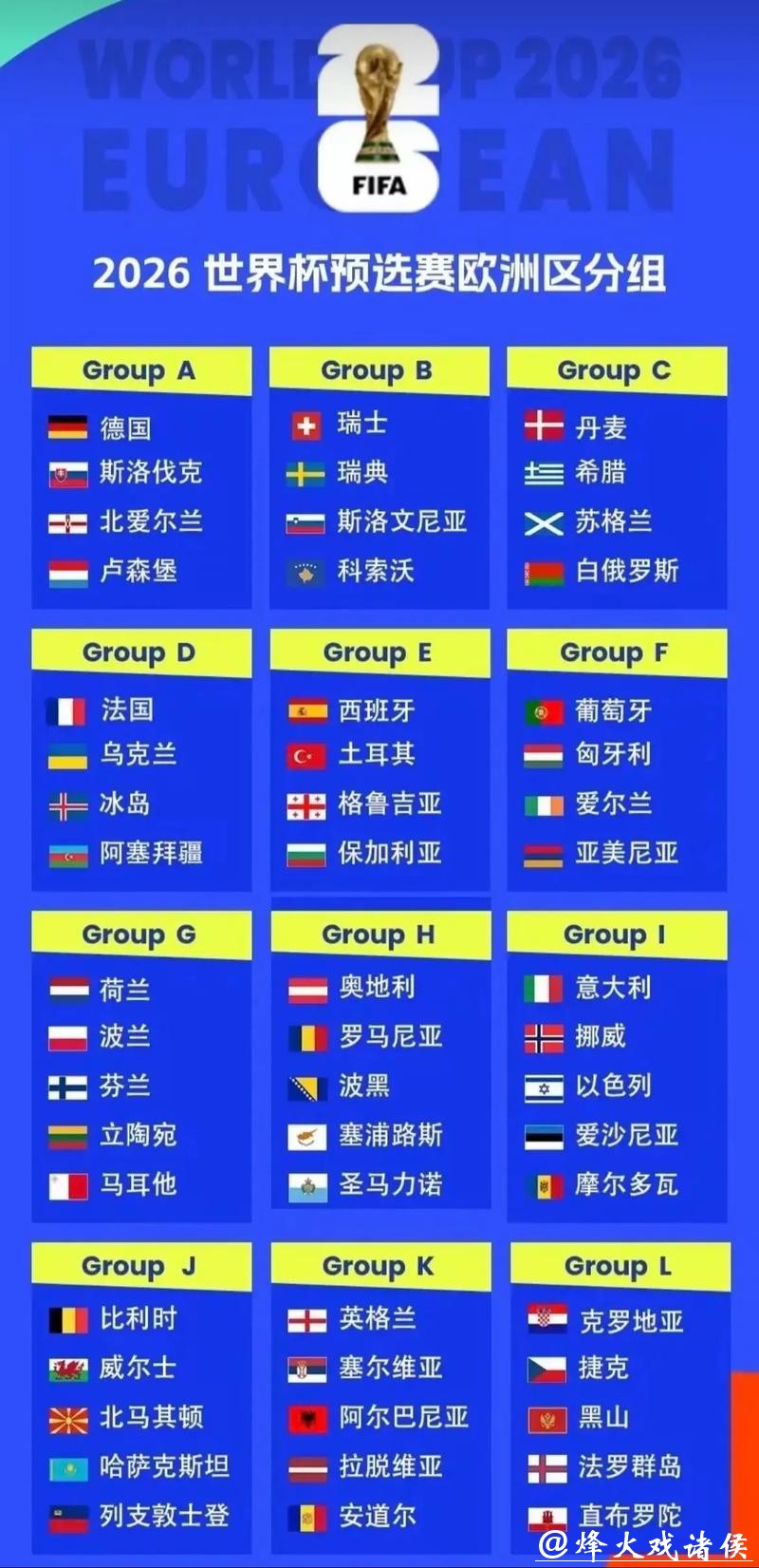 国内外热门世界杯买球入口汇总 国内外热门世界杯买球入口汇总