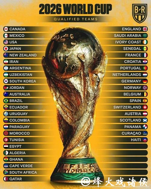 世界杯买球平台:透明赔率让投注更放心 世界杯买球平台:透明赔率让投注更放心