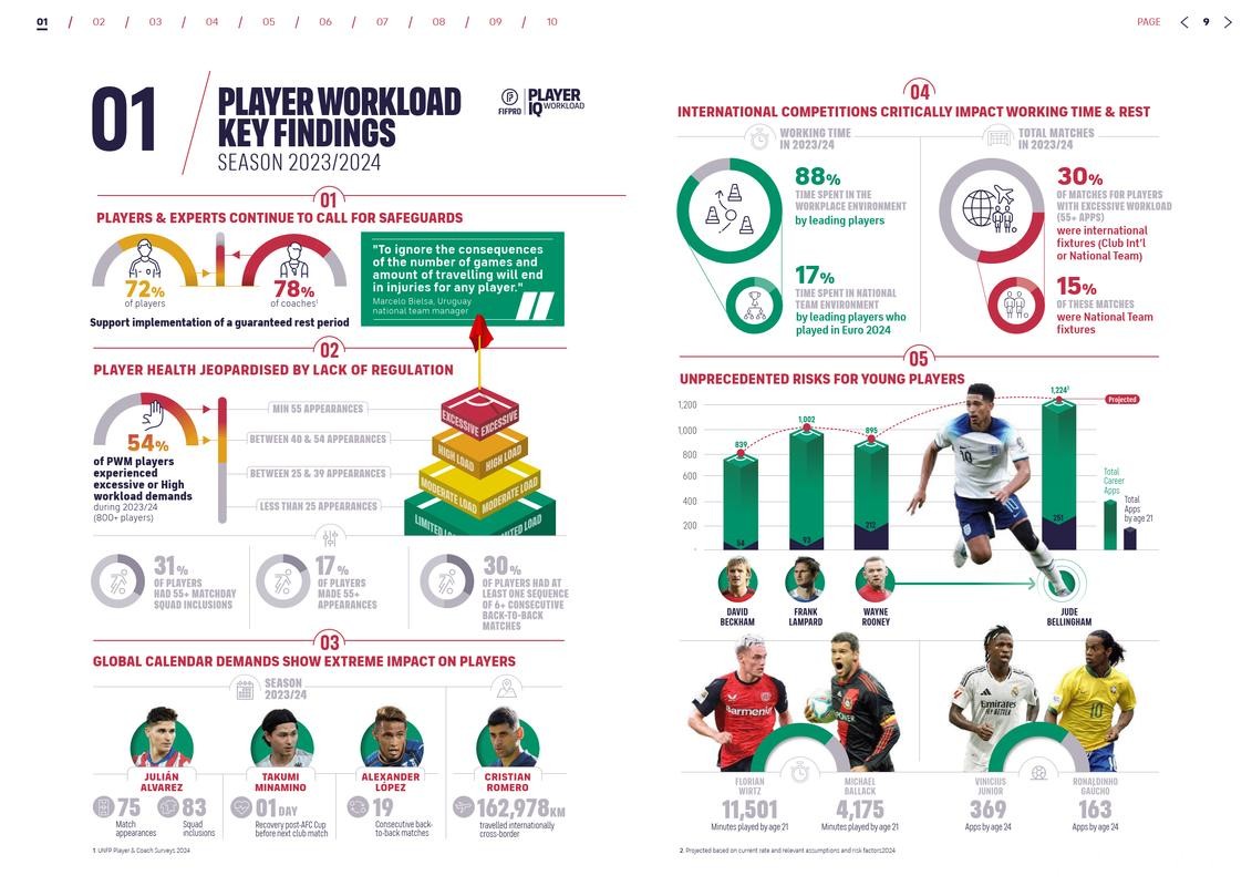 世界杯预测：主力球员心理素质影响分析