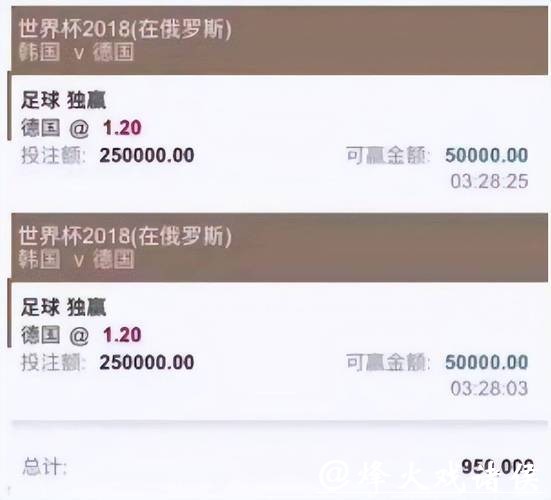 世界杯投注平台:预测世界杯结果的实用攻略 世界杯投注平台:预测世界杯结果的实用攻略