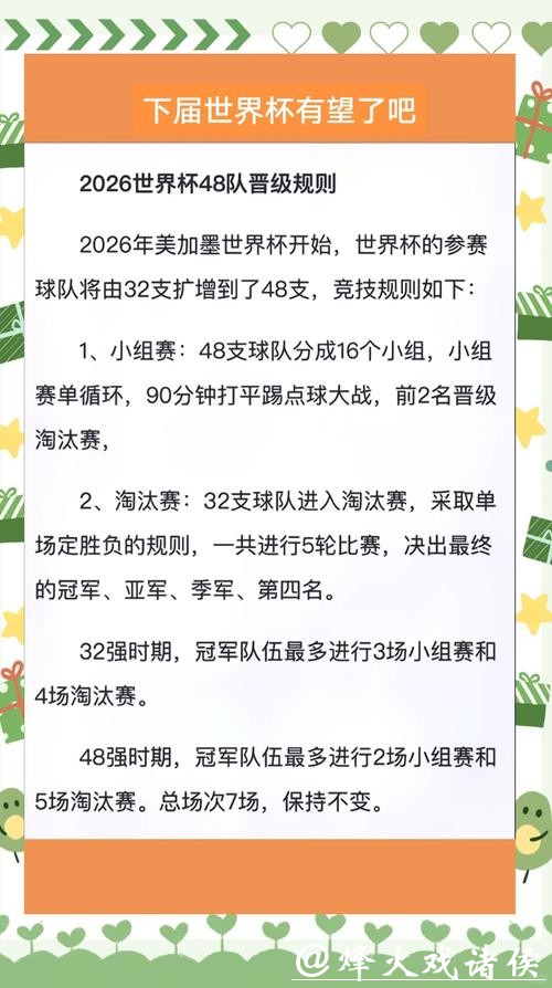 剖析全新2026世界杯投注规则与影响