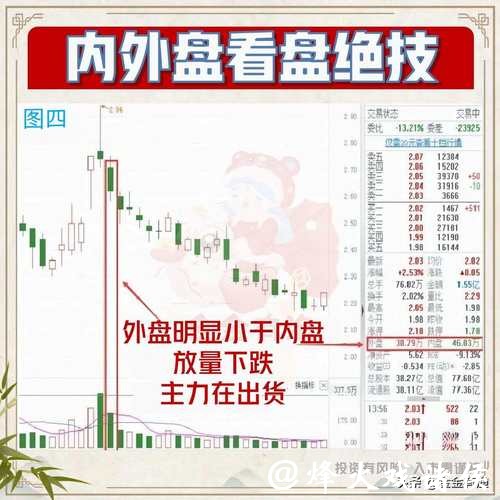 世界杯竞猜：教你读懂盘口下注逻辑