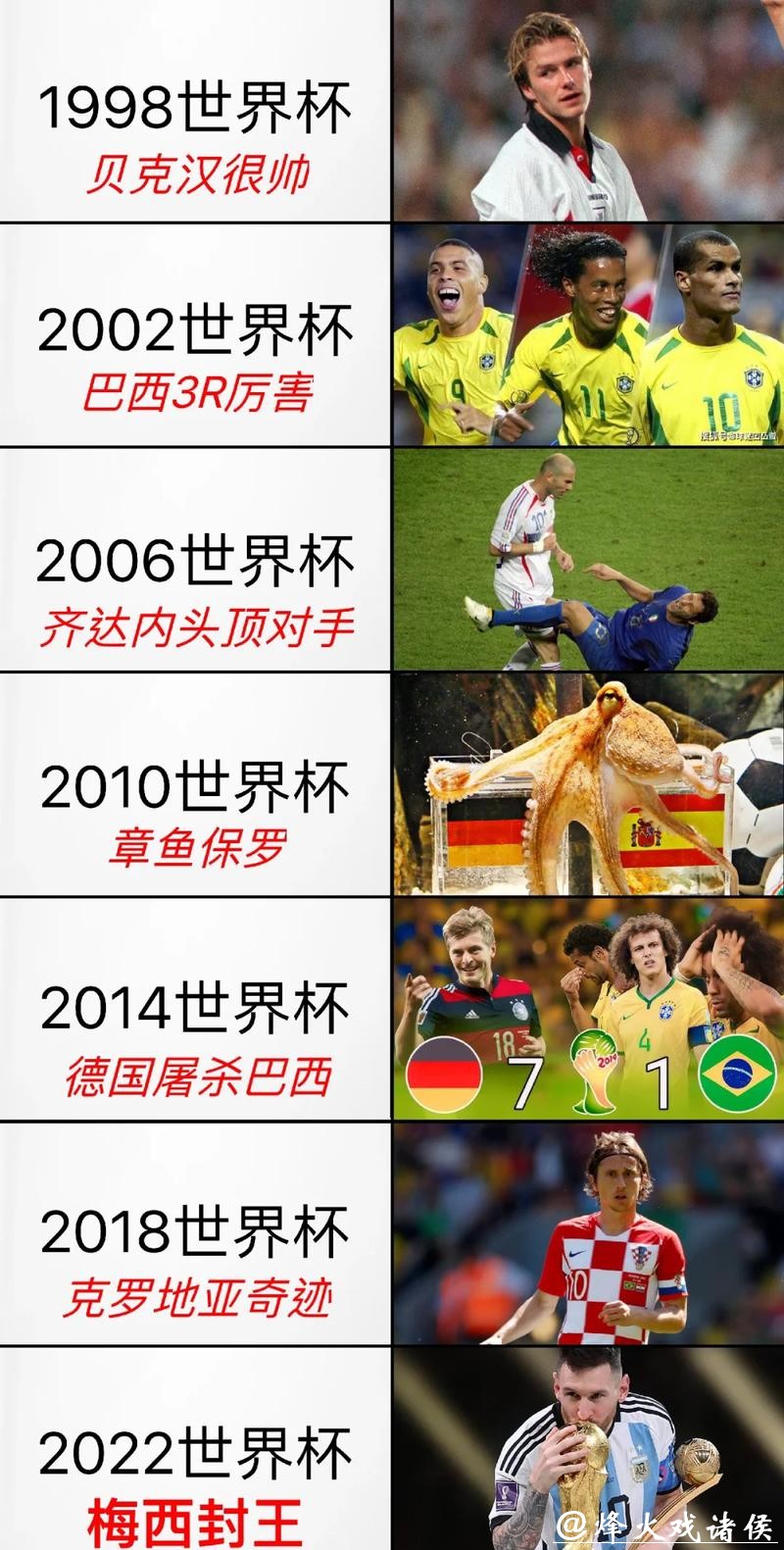 世界杯下注入口资源整合与实时更新