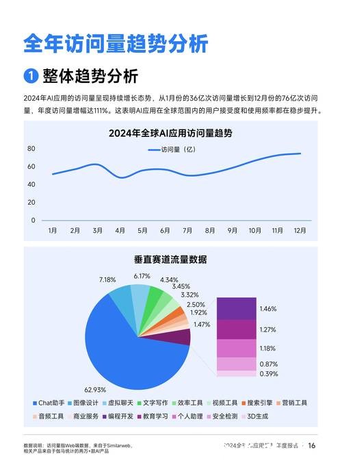 世界杯外围平台：深度剖析业内发展趋势
