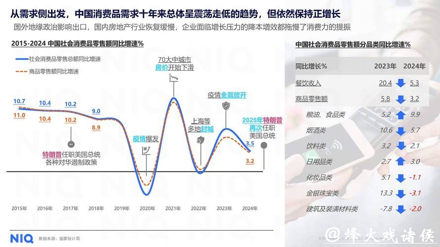 世界杯外围平台：深度剖析业内发展趋势