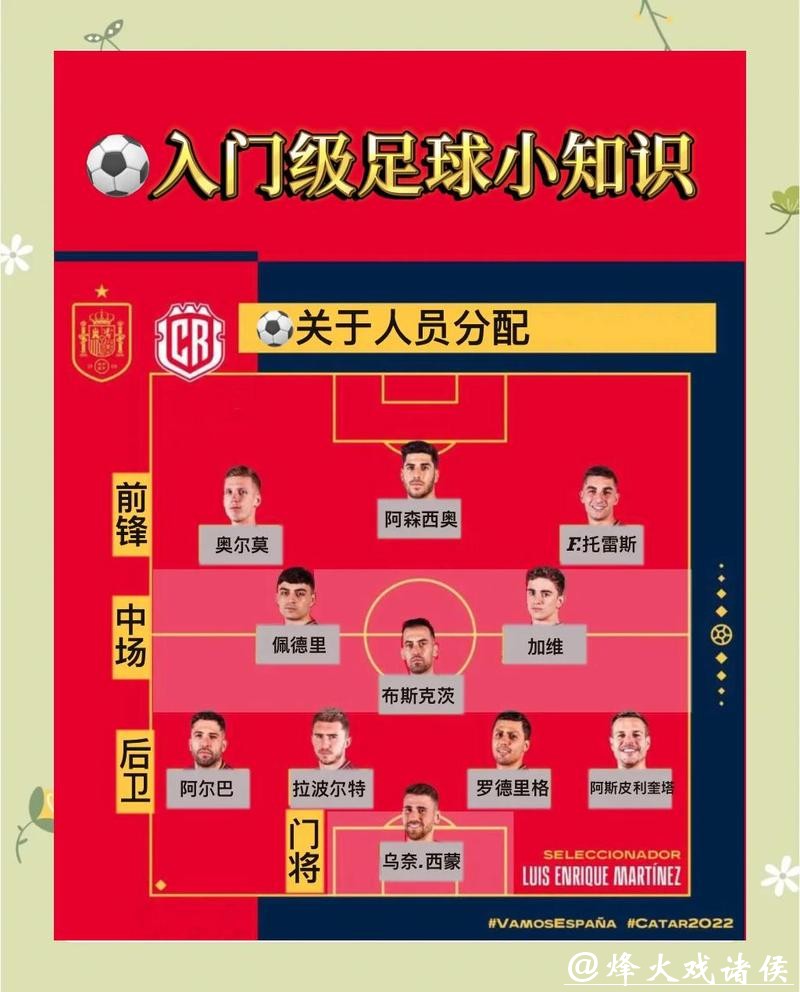 世界杯外围下注：小额投注如何以小博大