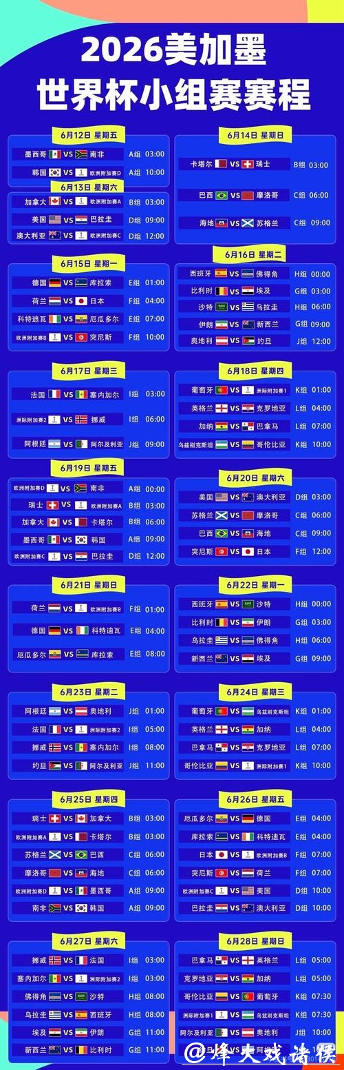2026世界杯直播:国内外平台推荐榜 2026世界杯直播:国内外平台推荐榜