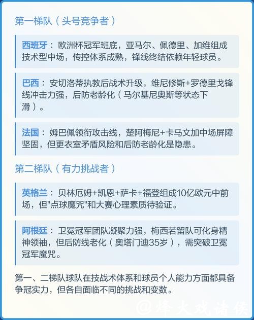 2026世界杯比分:冠军封王背后数据 2026世界杯比分:冠军封王背后数据