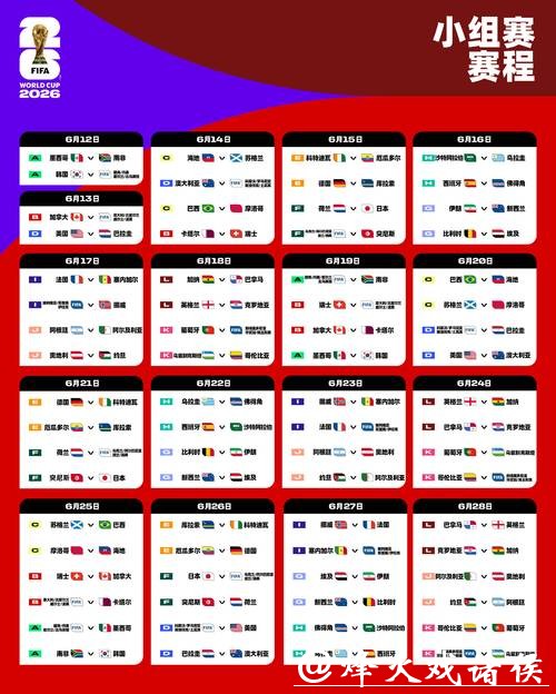 2026世界杯比分:冠军封王背后数据 2026世界杯比分:冠军封王背后数据