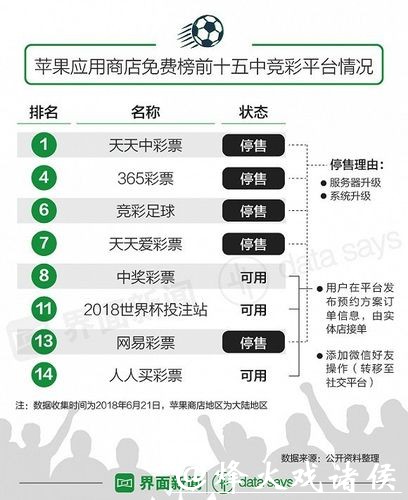 世界杯下注APP:专业数据分析助力胜率提升 世界杯下注APP:专业数据分析助力胜率提升