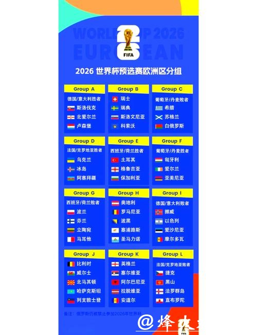 2026世界杯比分：赛季各轮比分揭秘