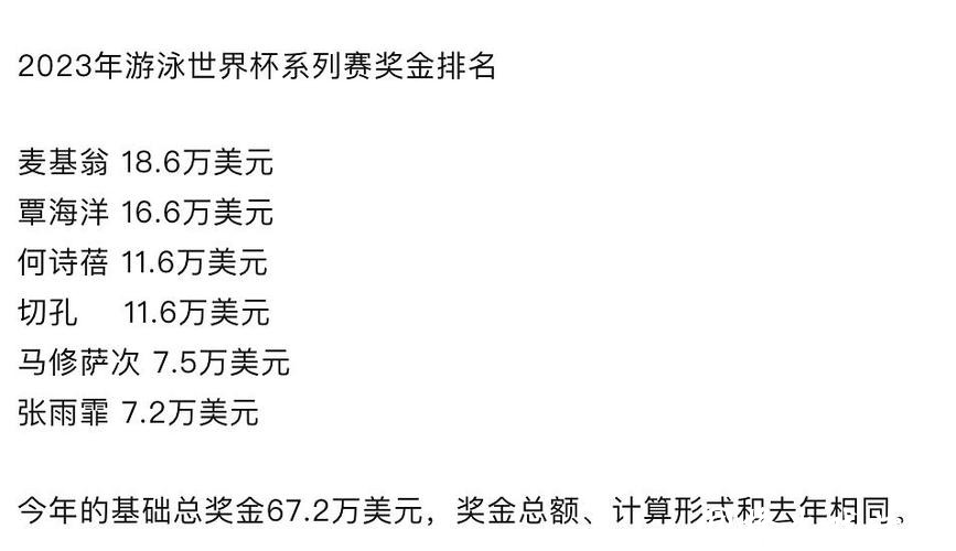 世界杯投注合理分配预算方法 世界杯投注合理分配预算方法